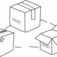 Versand von Ilkubalance